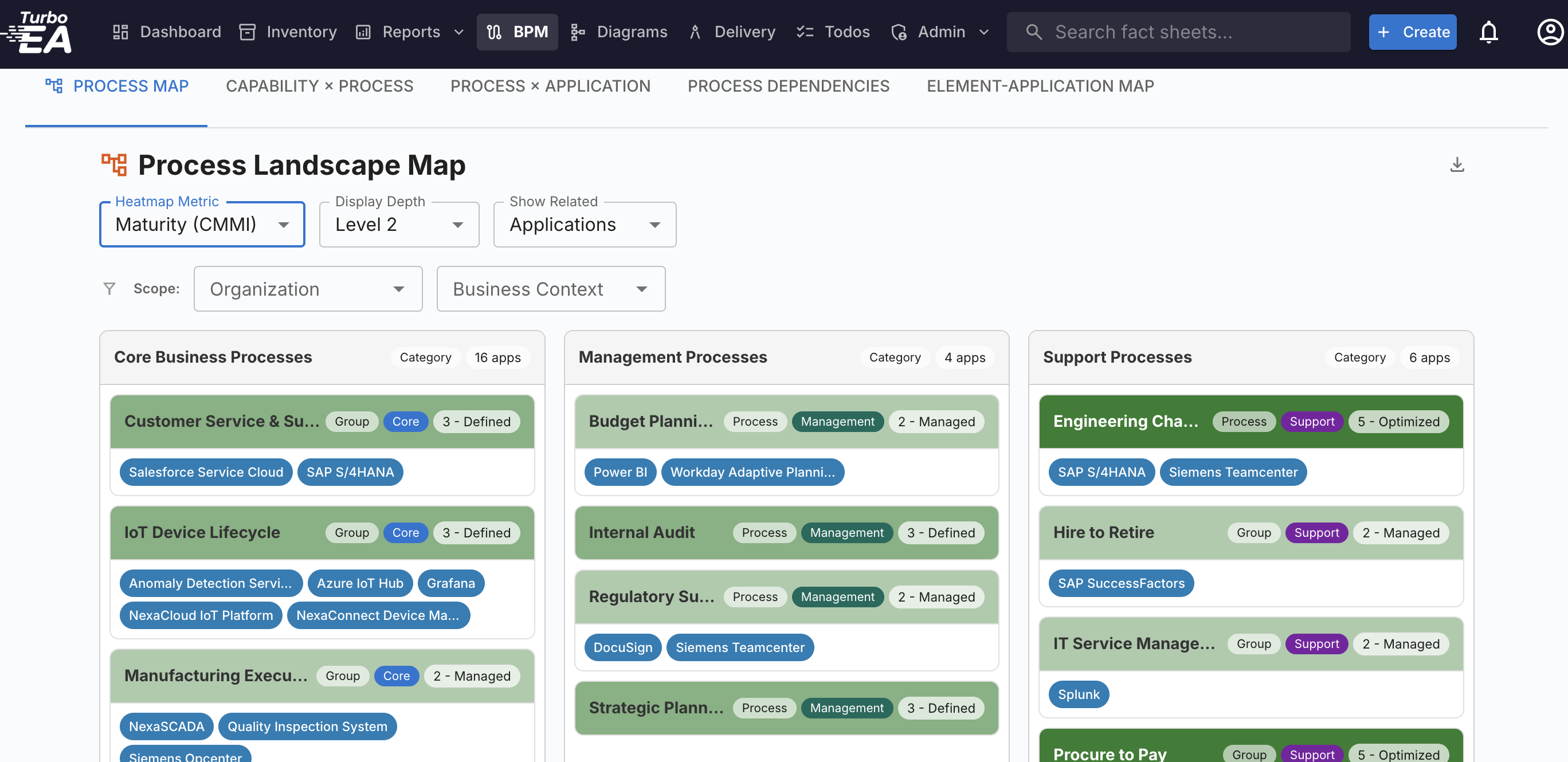 Process-capability heatmap