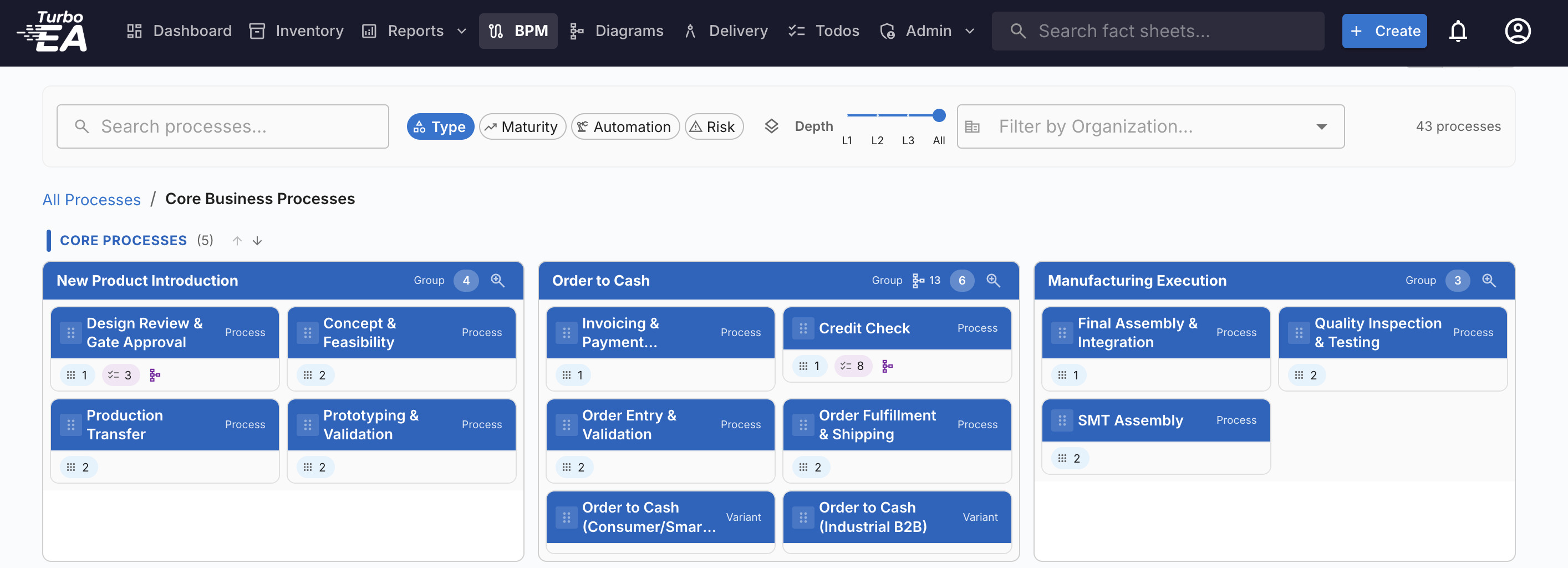 Process Navigator — visual process explorer with drill-down